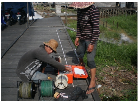 Pekerjaan Geolistrik