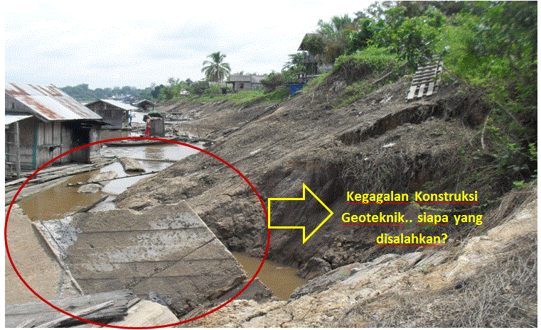 Kegalaan Konstruksi Geoteknik